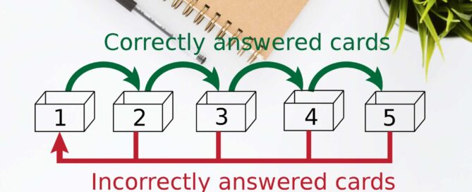 Fiszki – Twój sposób na naukę języka obcego