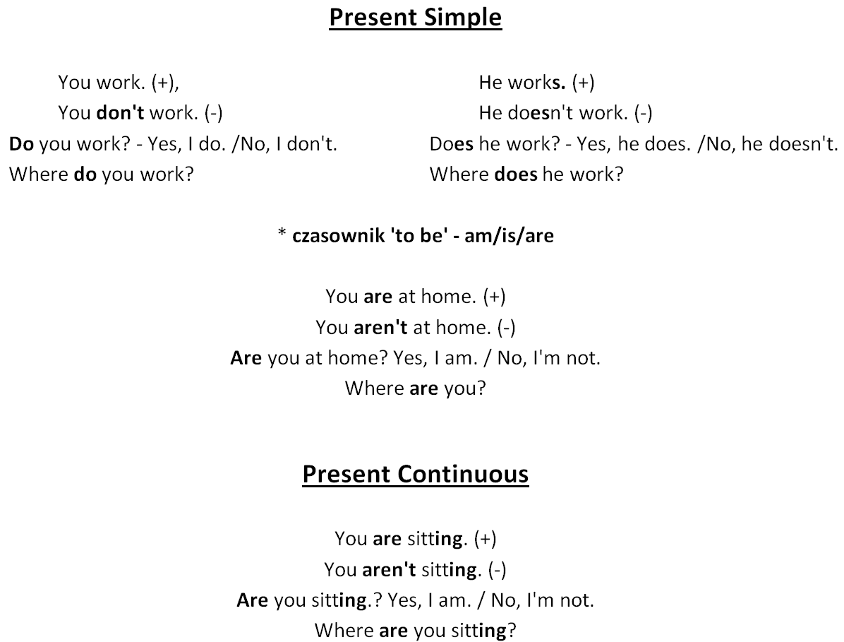 Czasy Present Simple i Continuous 